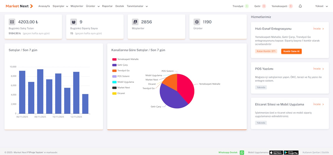 Yemek platformları Entegrasyonları